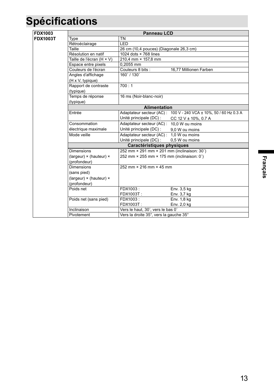 Spécifications, Fra nç ai s | Eizo DuraVision FDX1003 / FDX1003T 取扱説明書 User Manual | Page 62 / 84