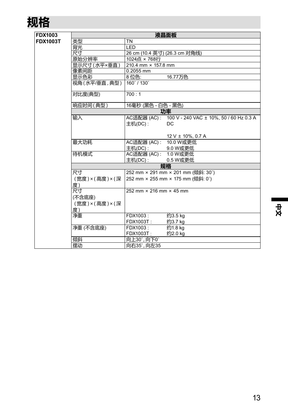 Eizo DuraVision FDX1003 / FDX1003T 取扱説明書 User Manual | Page 78 / 84