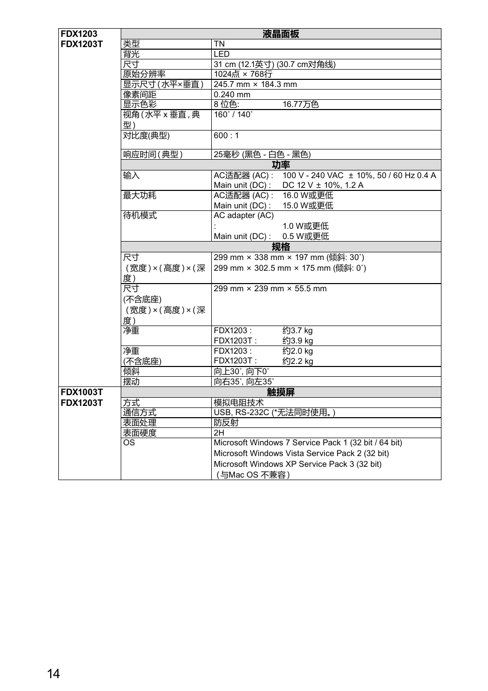 Eizo DuraVision FDX1003 / FDX1003T 取扱説明書 User Manual | Page 79 / 84