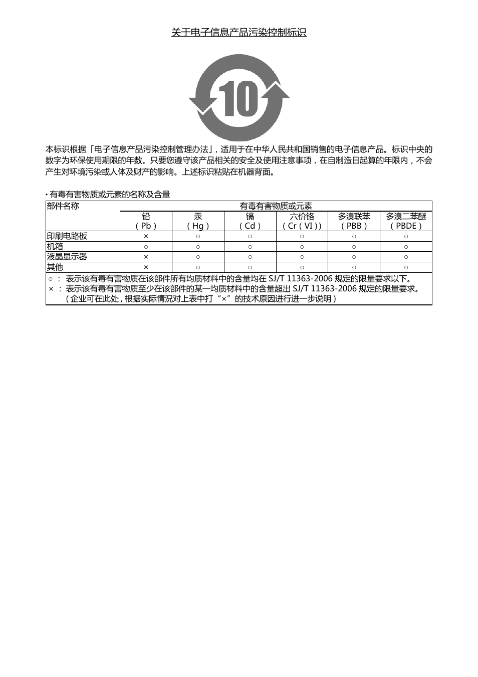 Eizo DuraVision FDX1003 / FDX1003T 取扱説明書 User Manual | Page 83 / 84