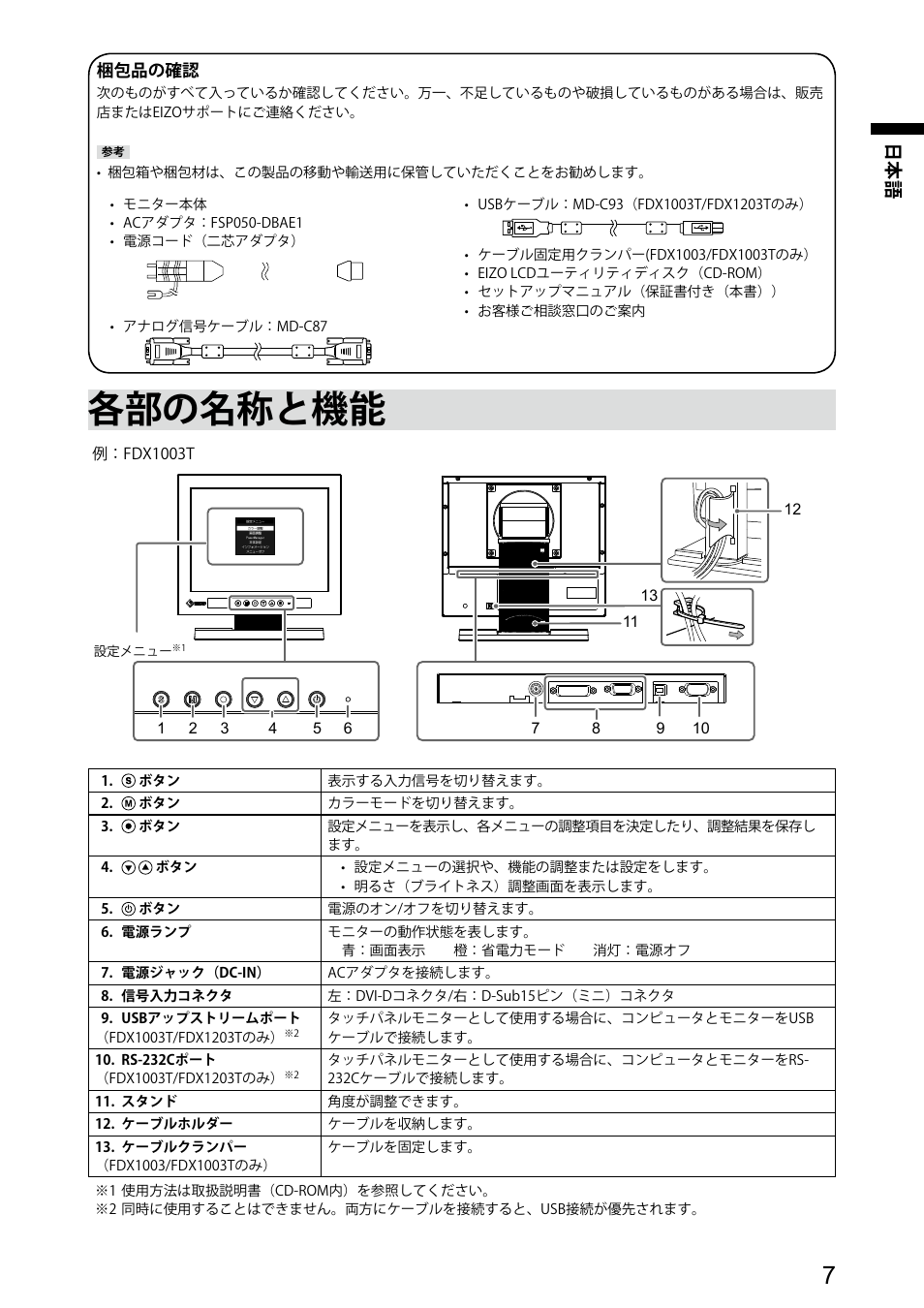 各部の名称と機能 | Eizo DuraVision FDX1003 / FDX1003T 取扱説明書 User Manual | Page 9 / 84