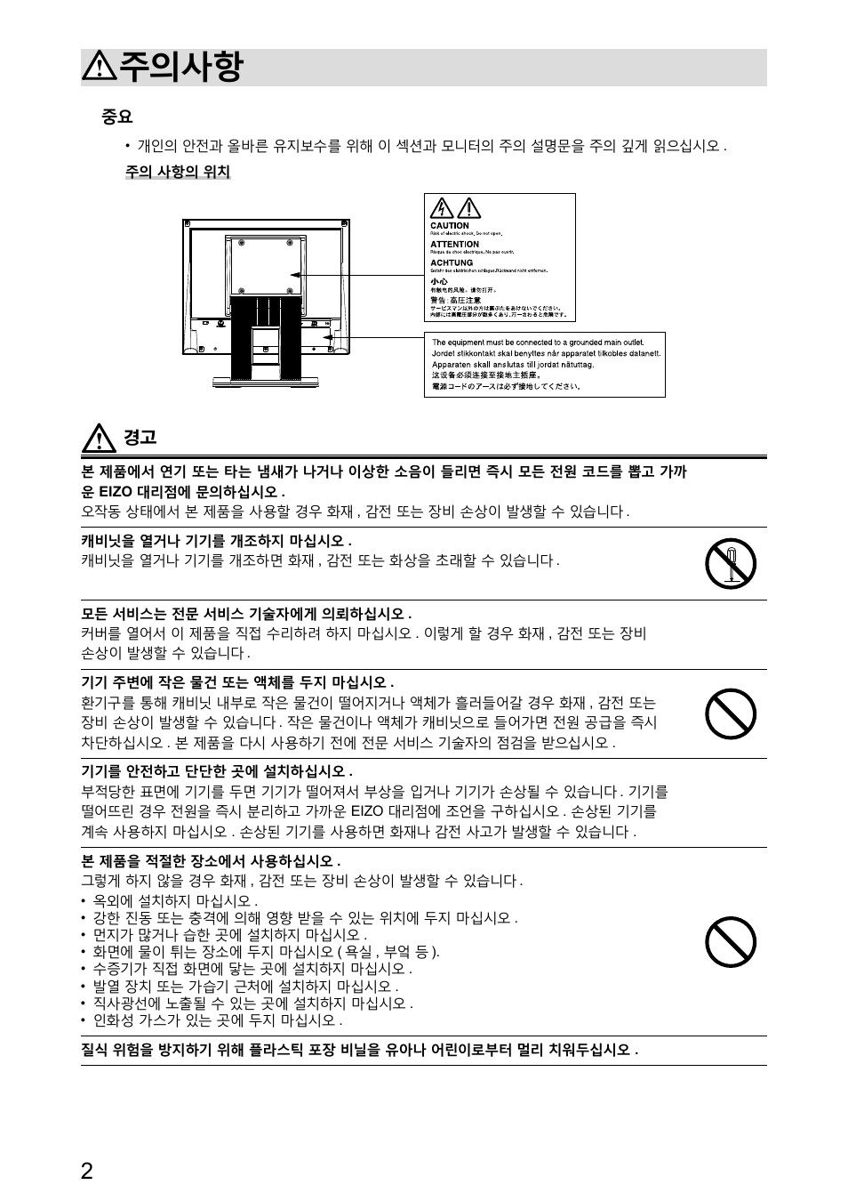 주의사항 | Eizo DuraVision FDX1521T 取扱説明書 User Manual | Page 34 / 44