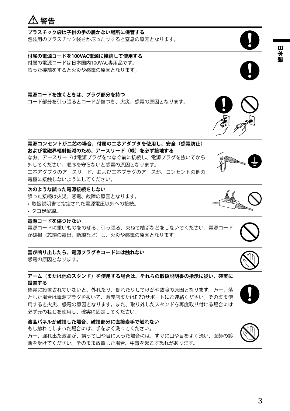Eizo DuraVision FDX1521T 取扱説明書 User Manual | Page 5 / 44