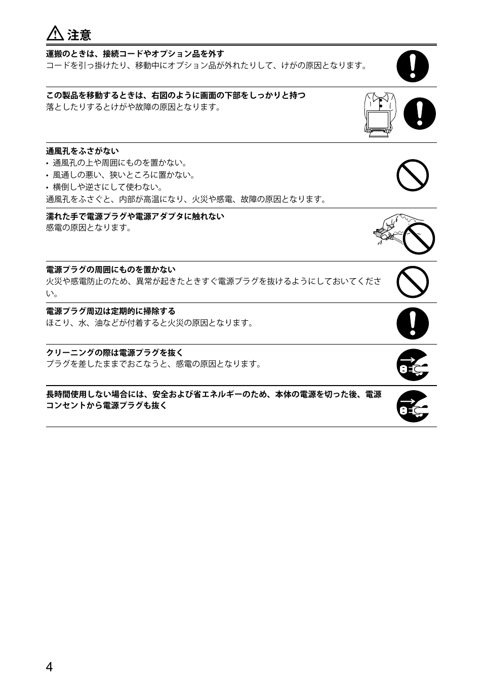 Eizo DuraVision FDX1521T 取扱説明書 User Manual | Page 6 / 44