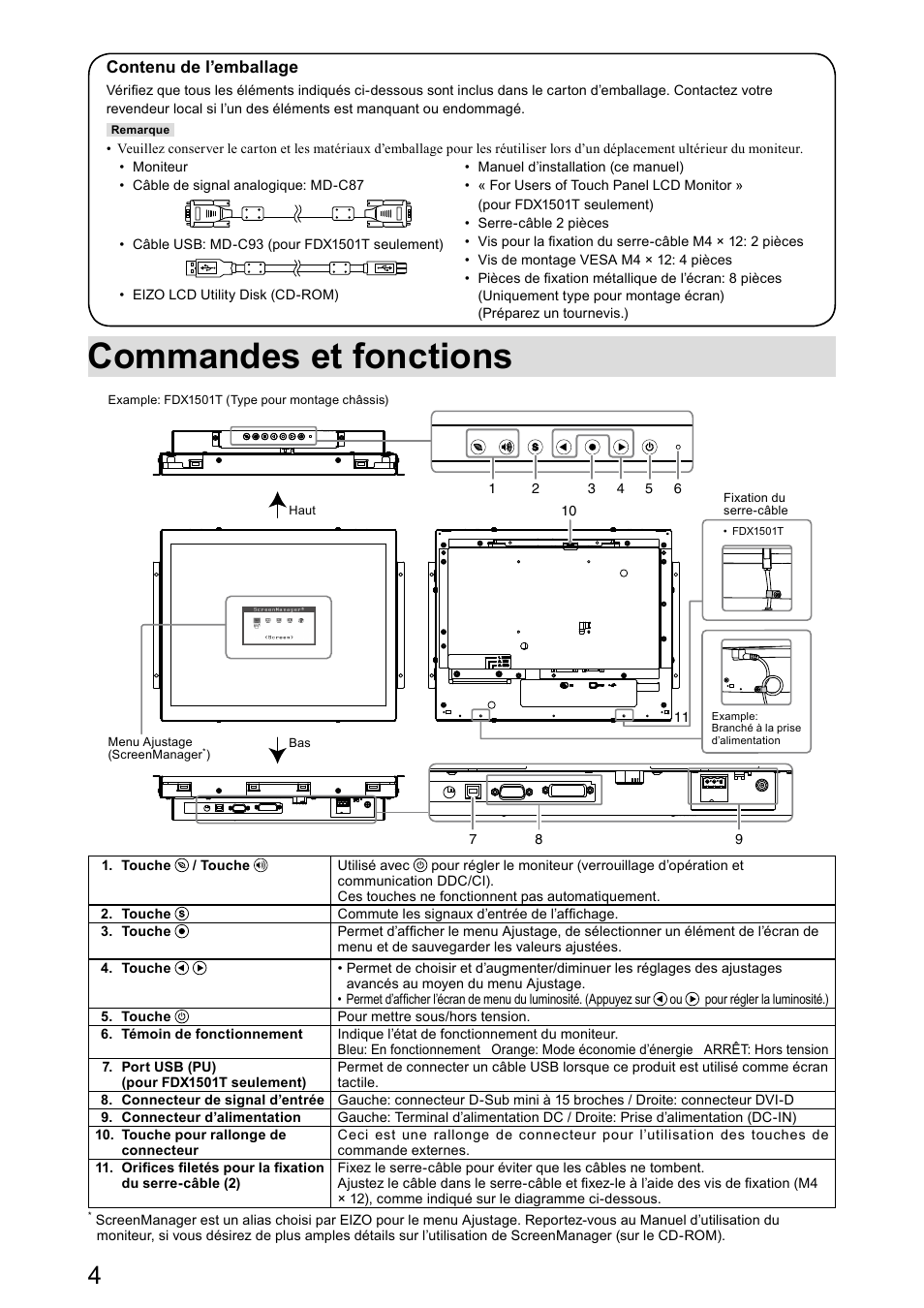 Commandes et fonctions | Eizo DuraVision FDX1501 / FDX1501T 取扱説明書 User Manual | Page 39 / 58