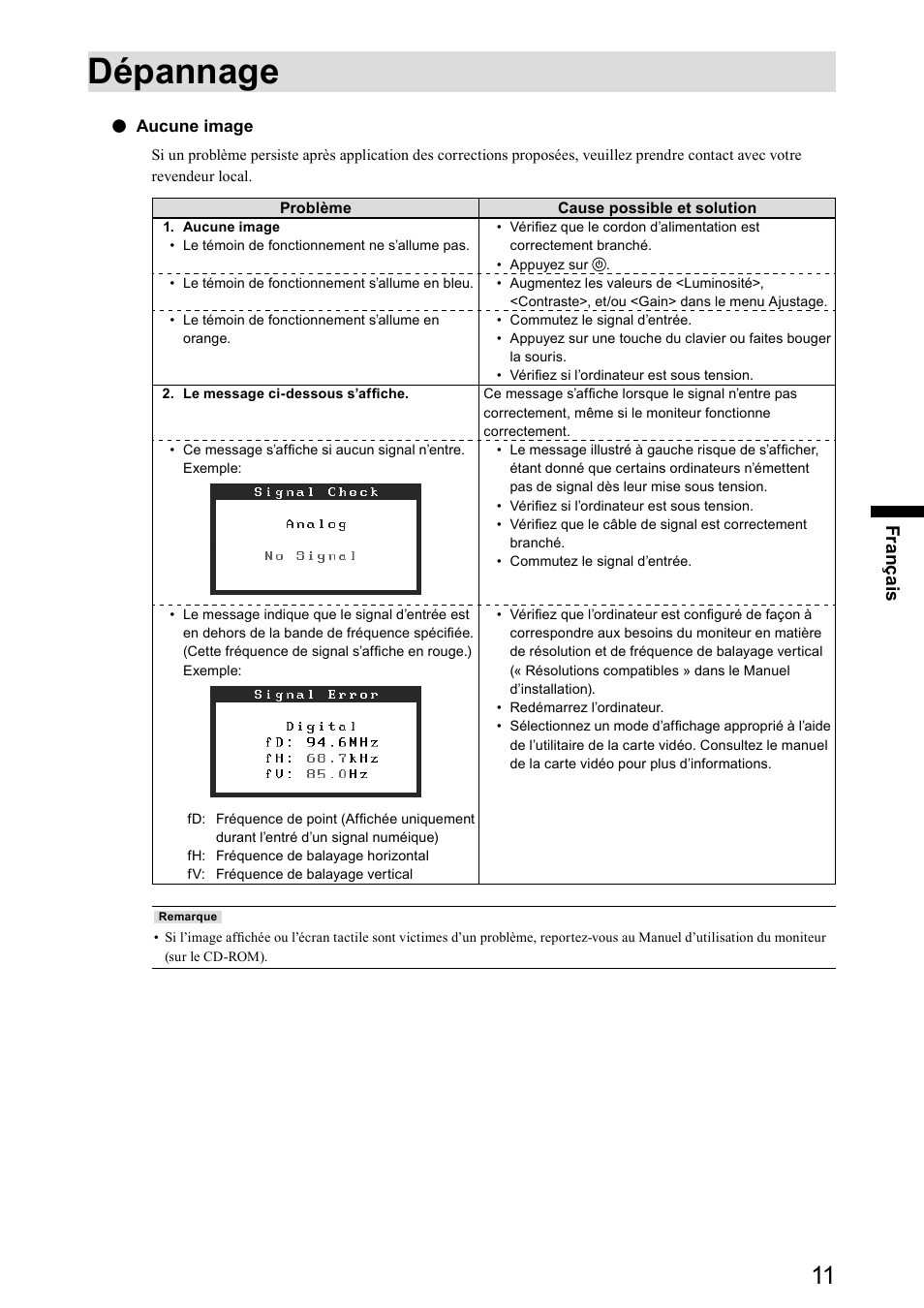 Dépannage | Eizo DuraVision FDX1501 / FDX1501T 取扱説明書 User Manual | Page 46 / 58