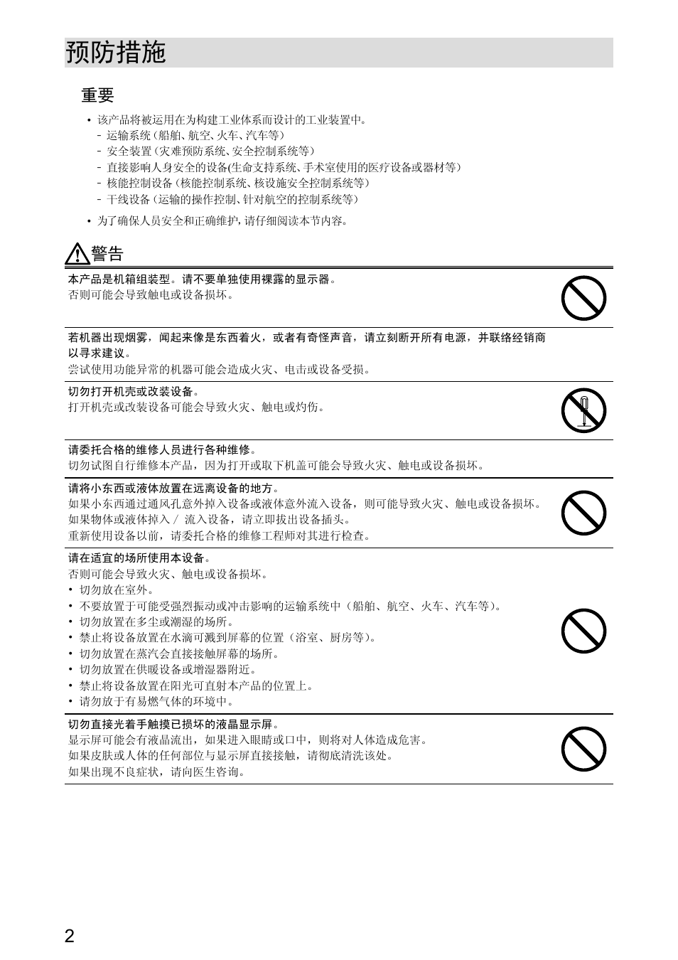 预防措施 | Eizo DuraVision FDX1501 / FDX1501T 取扱説明書 User Manual | Page 48 / 58