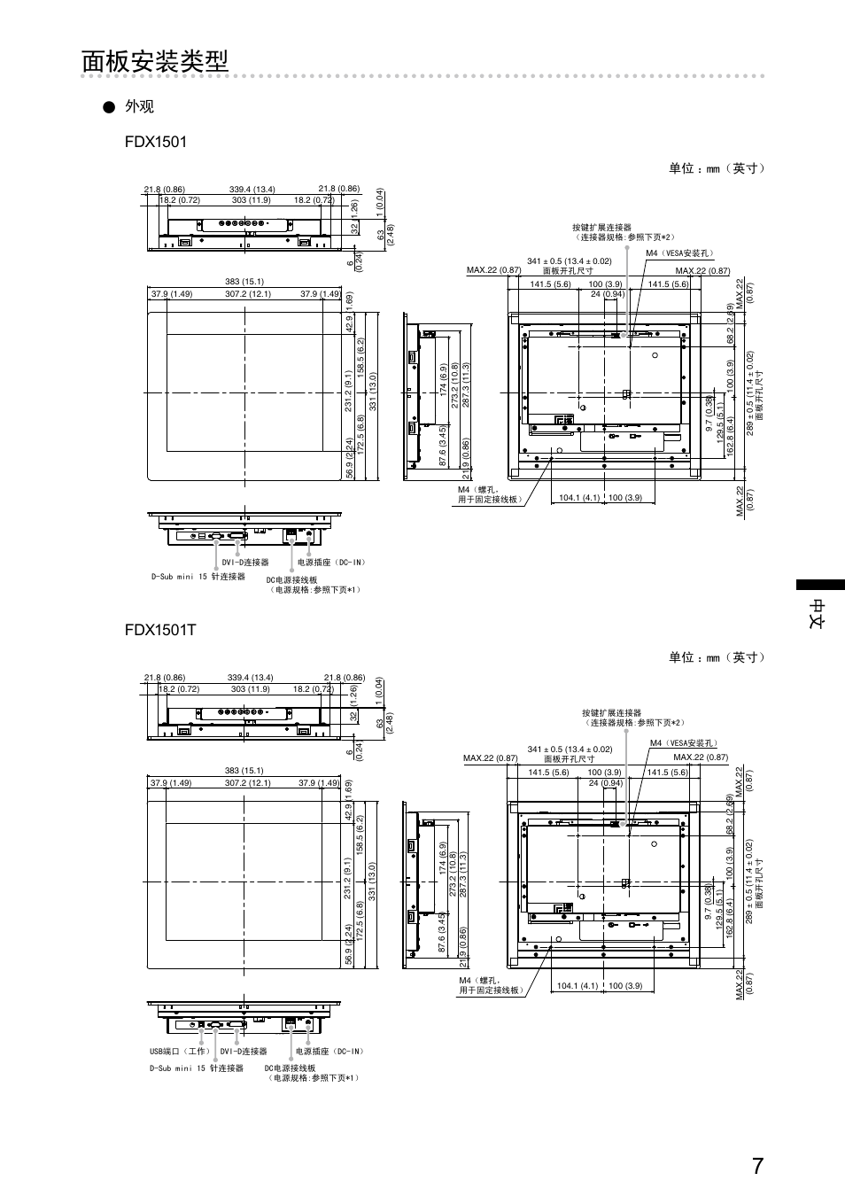 面板安装类型, 外观 fdx1501, Fdx1501t | 单位 ：mm（英寸 | Eizo DuraVision FDX1501 / FDX1501T 取扱説明書 User Manual | Page 53 / 58