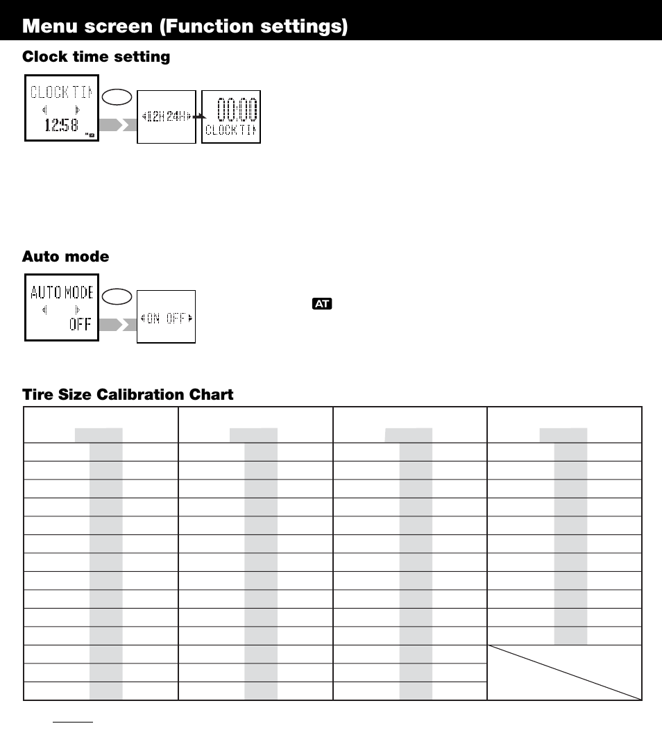 Menu screen (function settings) | CatEye OS1.1 User Manual | Page 16 / 20