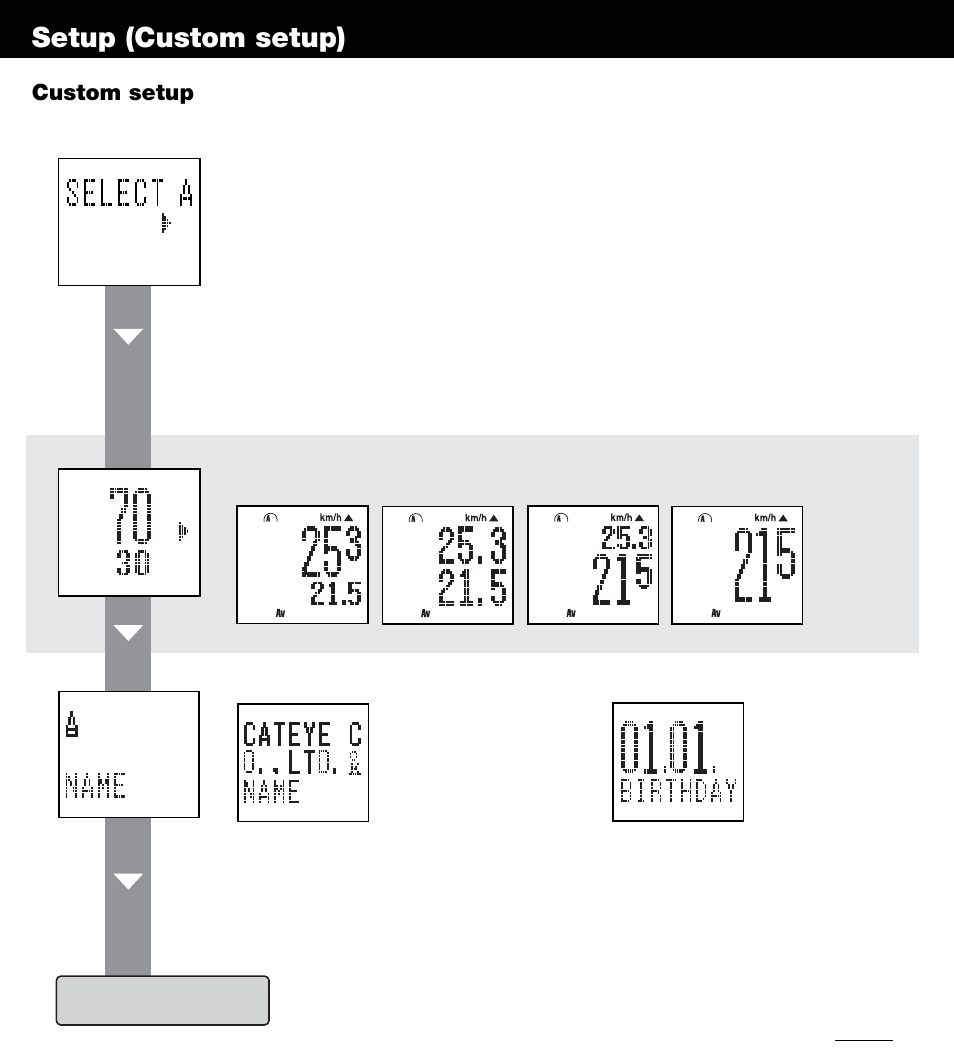 Setup (custom setup), Setup finished | CatEye OS1.1 User Manual | Page 5 / 20