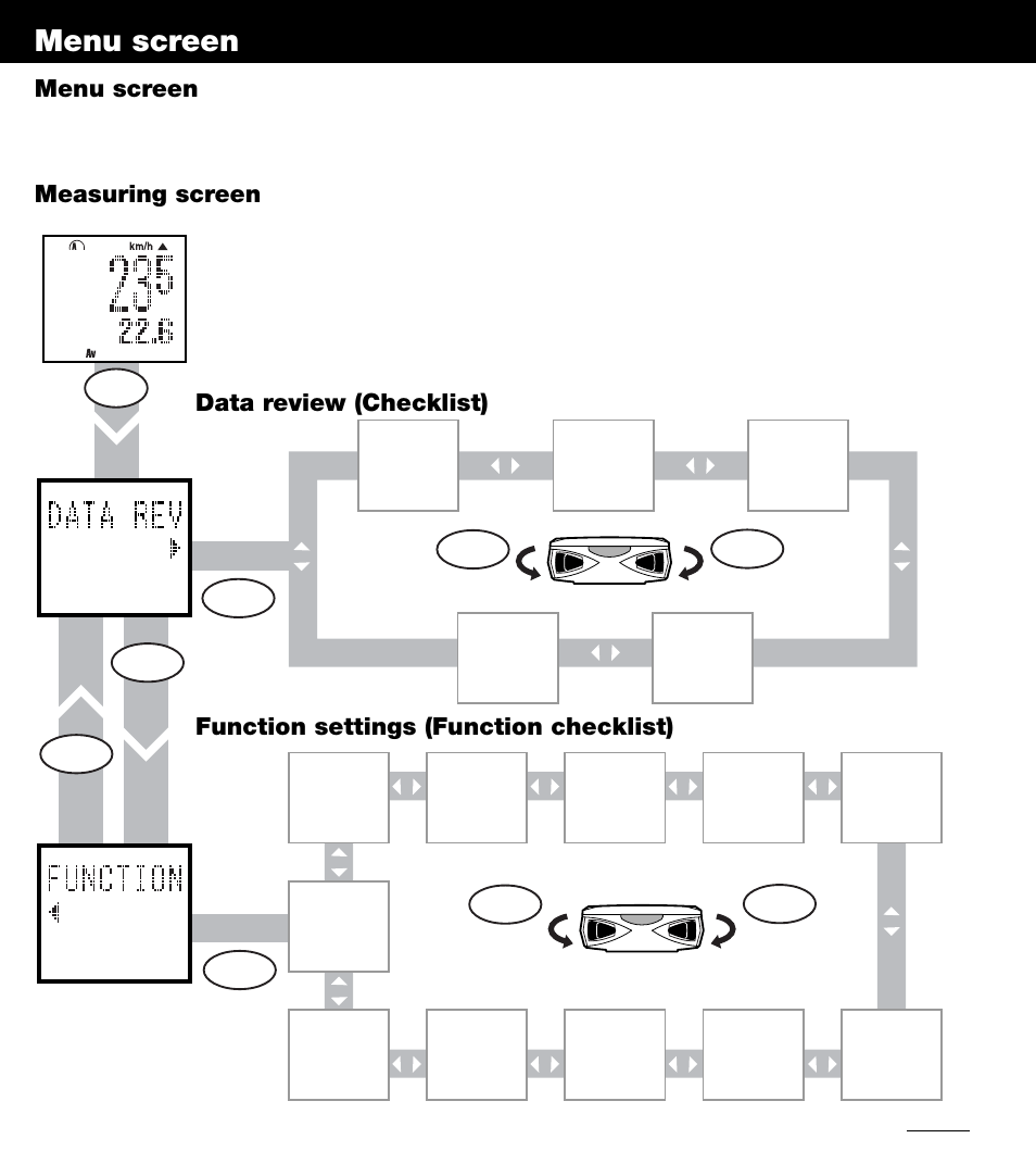 Menu screen | CatEye OS1.1 User Manual | Page 9 / 20
