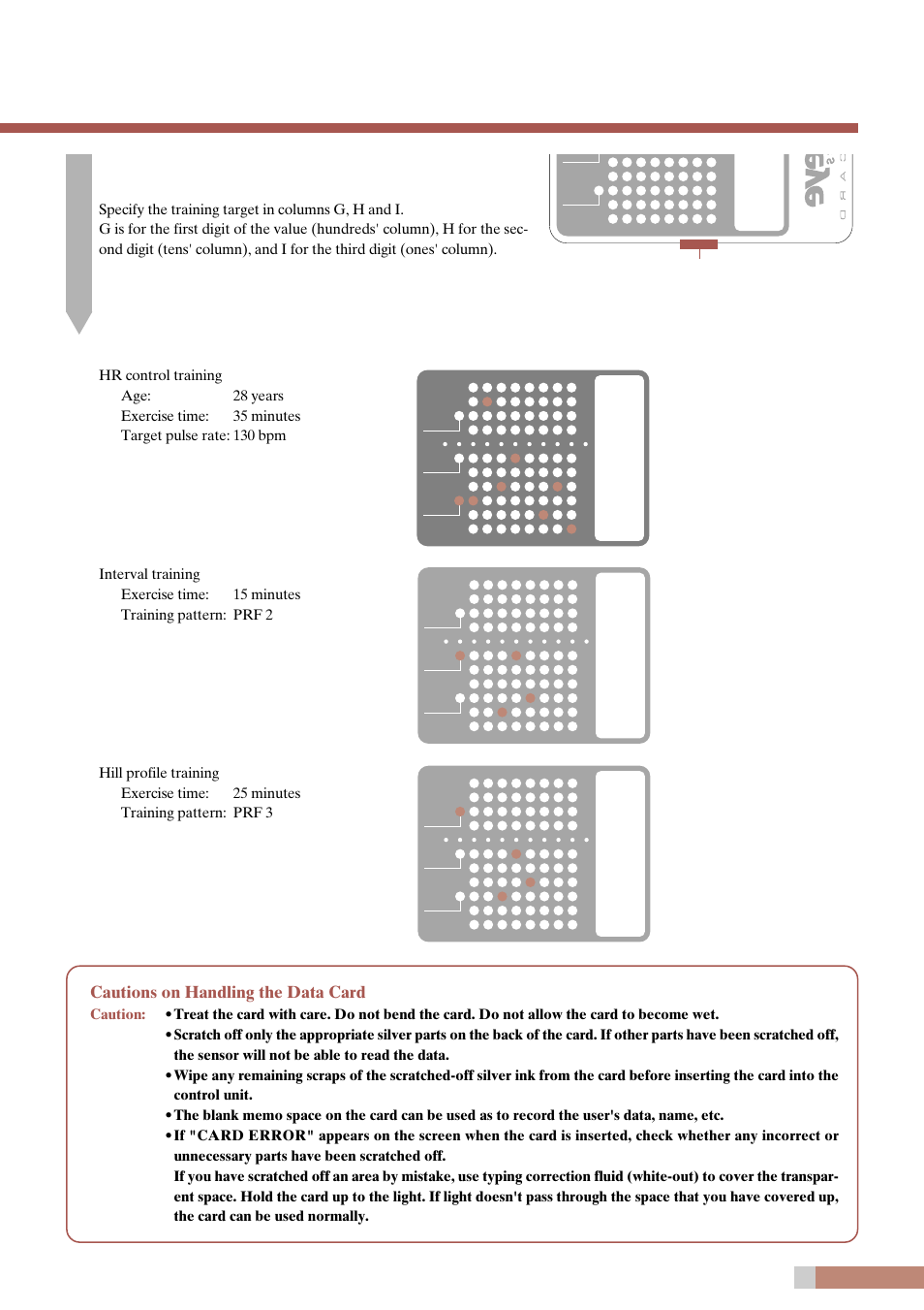 Cautions on handling the data card, Sample data cards | CatEye EC-T220 User Manual | Page 35 / 44