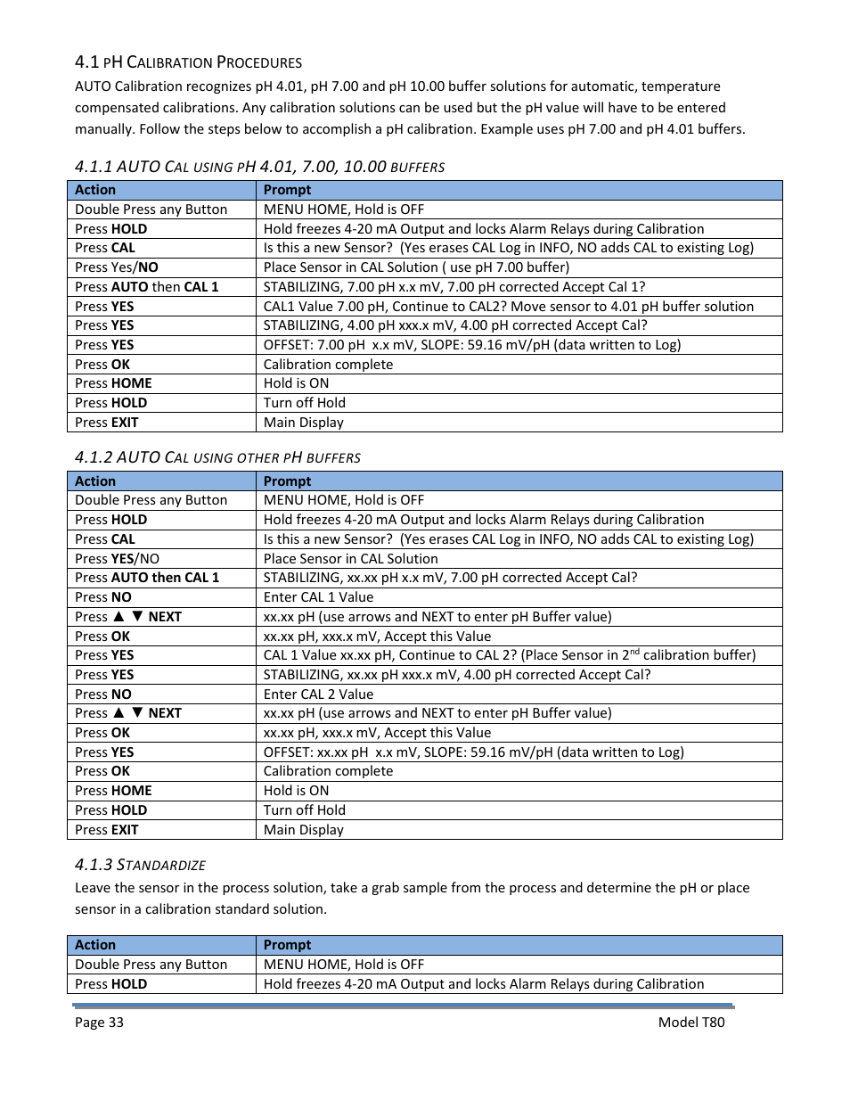 1 ph calibration procedures, 1 auto cal using ph 4.01, 7.00, 10.00 buffers, 2 auto cal using other ph buffers | 3 standardize | Electro-Chemical Devices (ECD) T80 User Manual | Page 34 / 75