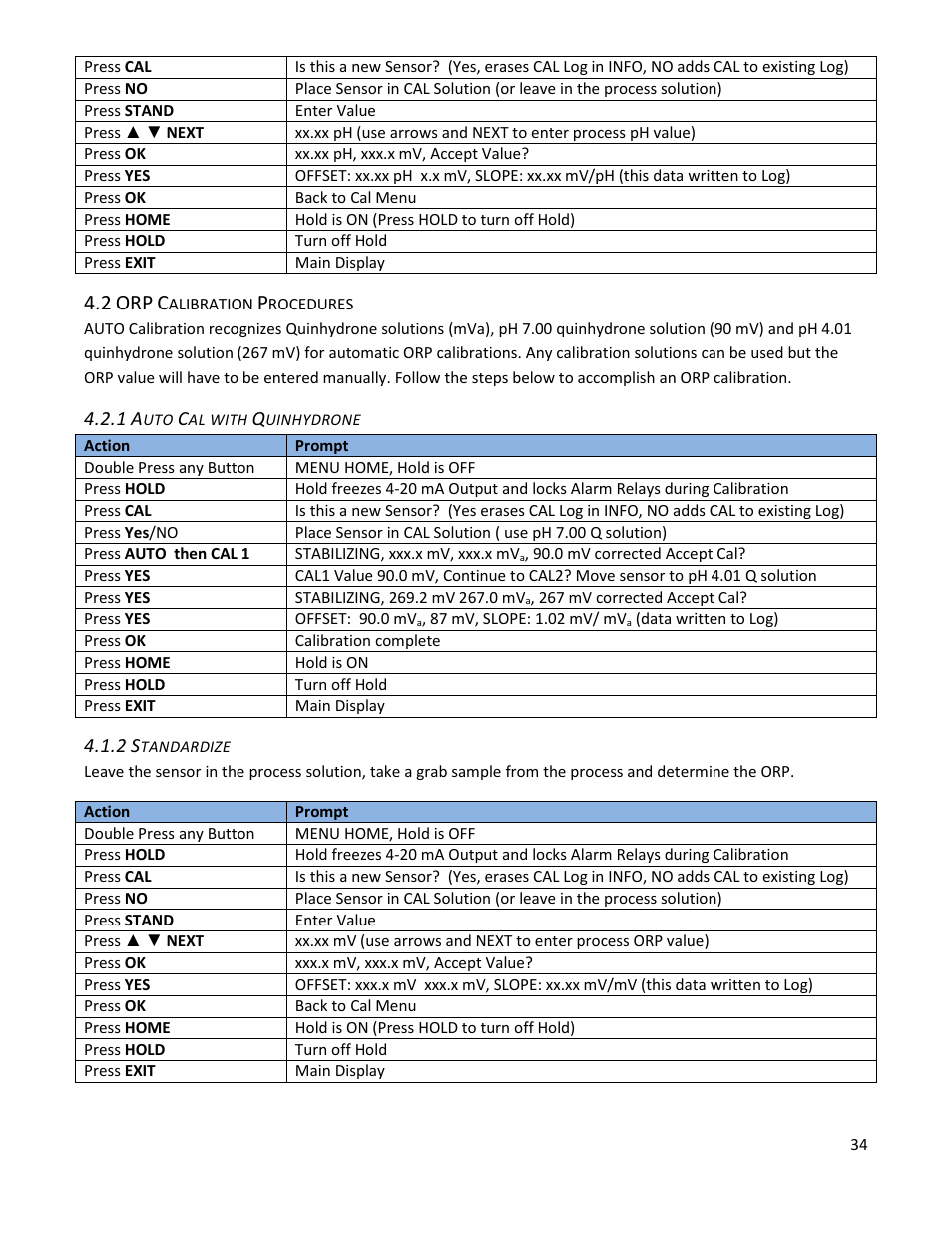 2 orp calibration procedures, 1 auto cal with quinhydrone, 2 standardize | 1 auto cal with quinhydrone 4.1.2 standardize | Electro-Chemical Devices (ECD) T80 User Manual | Page 35 / 75