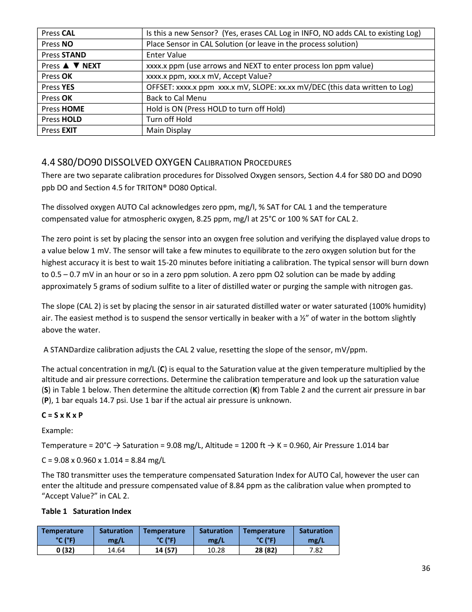 4 s80/do90 dissolved oxygen calibration procedures, S80/do90, Dissolved | Oxygen | Electro-Chemical Devices (ECD) T80 User Manual | Page 37 / 75