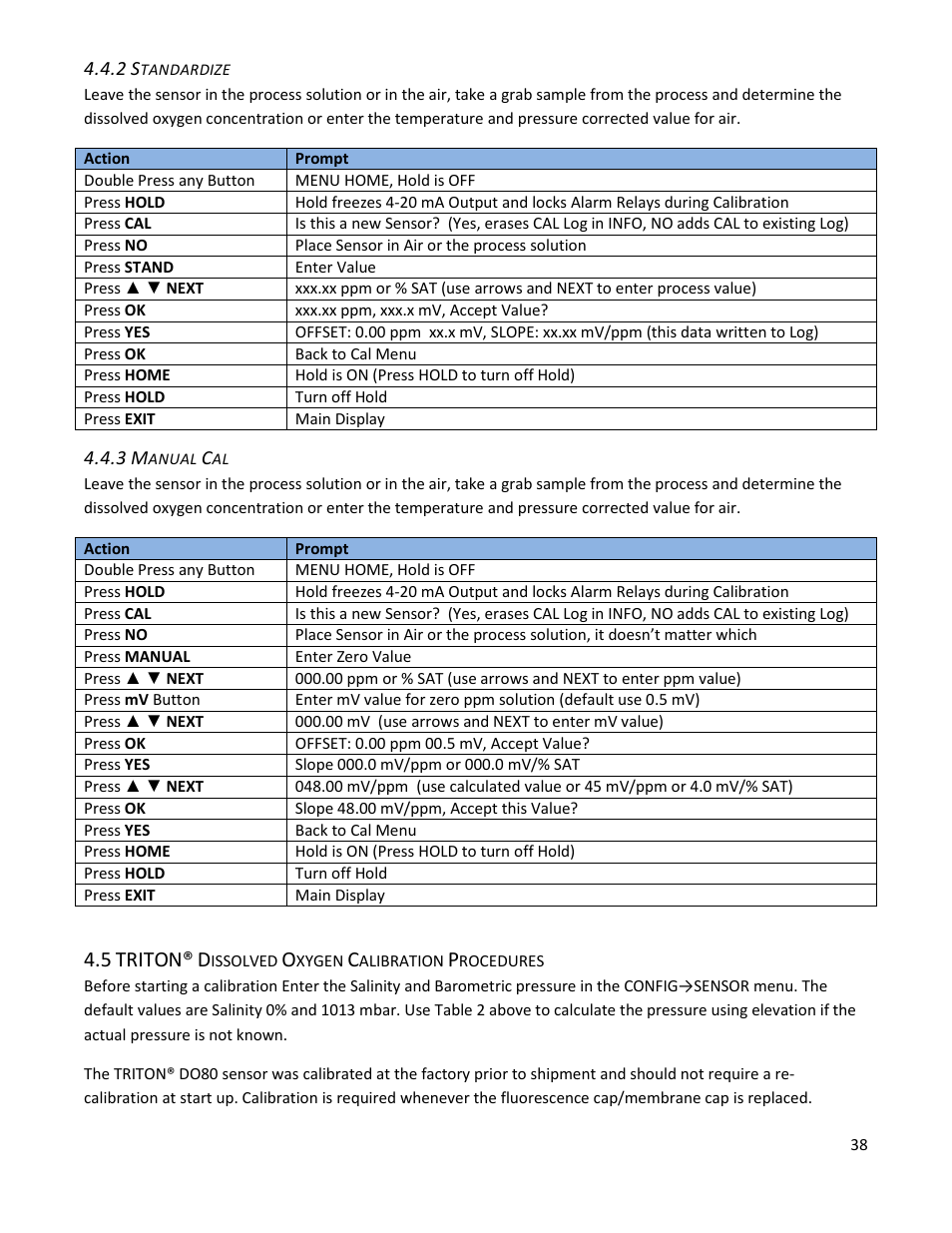 2 standardize, 3 manual cal, 5 triton® dissolved oxygen calibration procedures | 2 standardize 4.4.3 manual cal, Triton | Electro-Chemical Devices (ECD) T80 User Manual | Page 39 / 75