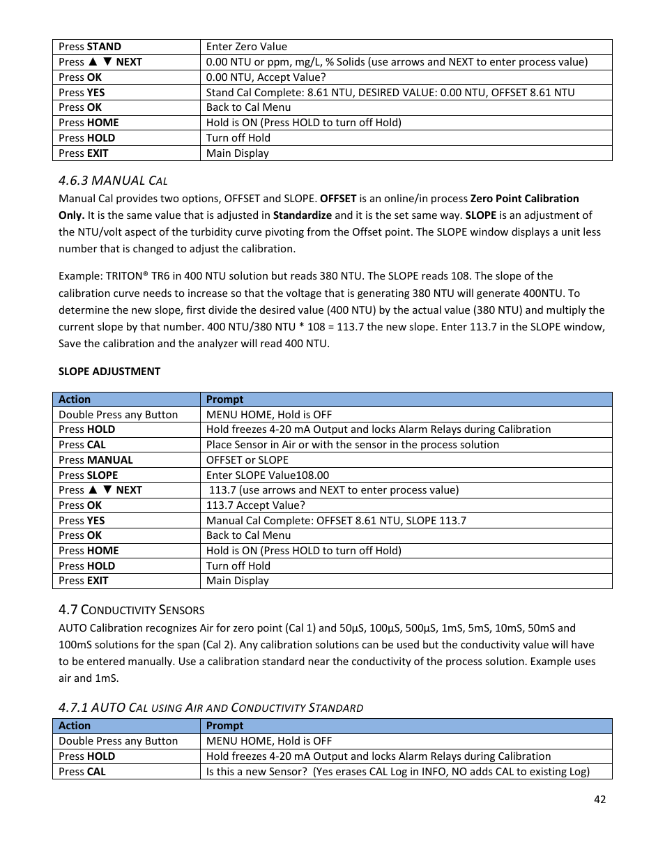 3 manual cal, 7 conductivity sensors, 1 auto cal using air and conductivity standard | Electro-Chemical Devices (ECD) T80 User Manual | Page 43 / 75