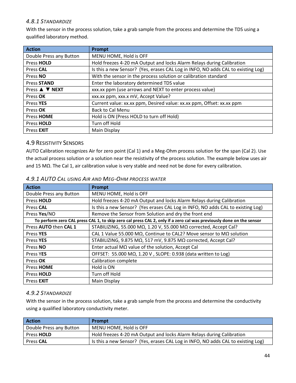 1 standardize, 9 resistivity sensors, 1 auto cal using air and meg-ohm process water | 2 standardize | Electro-Chemical Devices (ECD) T80 User Manual | Page 45 / 75