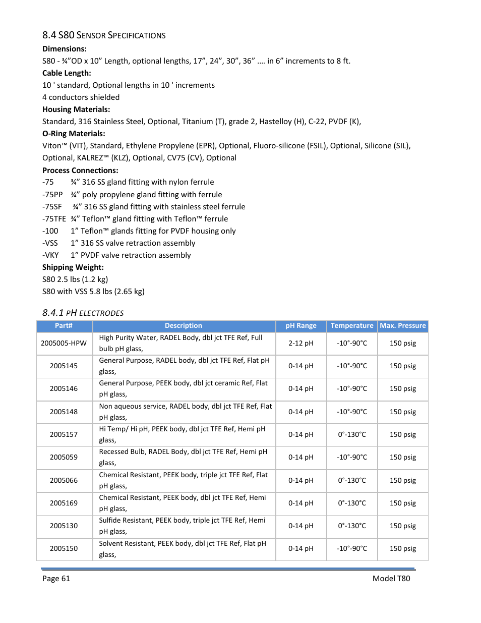 4 s80 sensor specifications, 1 ph electrodes | Electro-Chemical Devices (ECD) T80 User Manual | Page 62 / 75