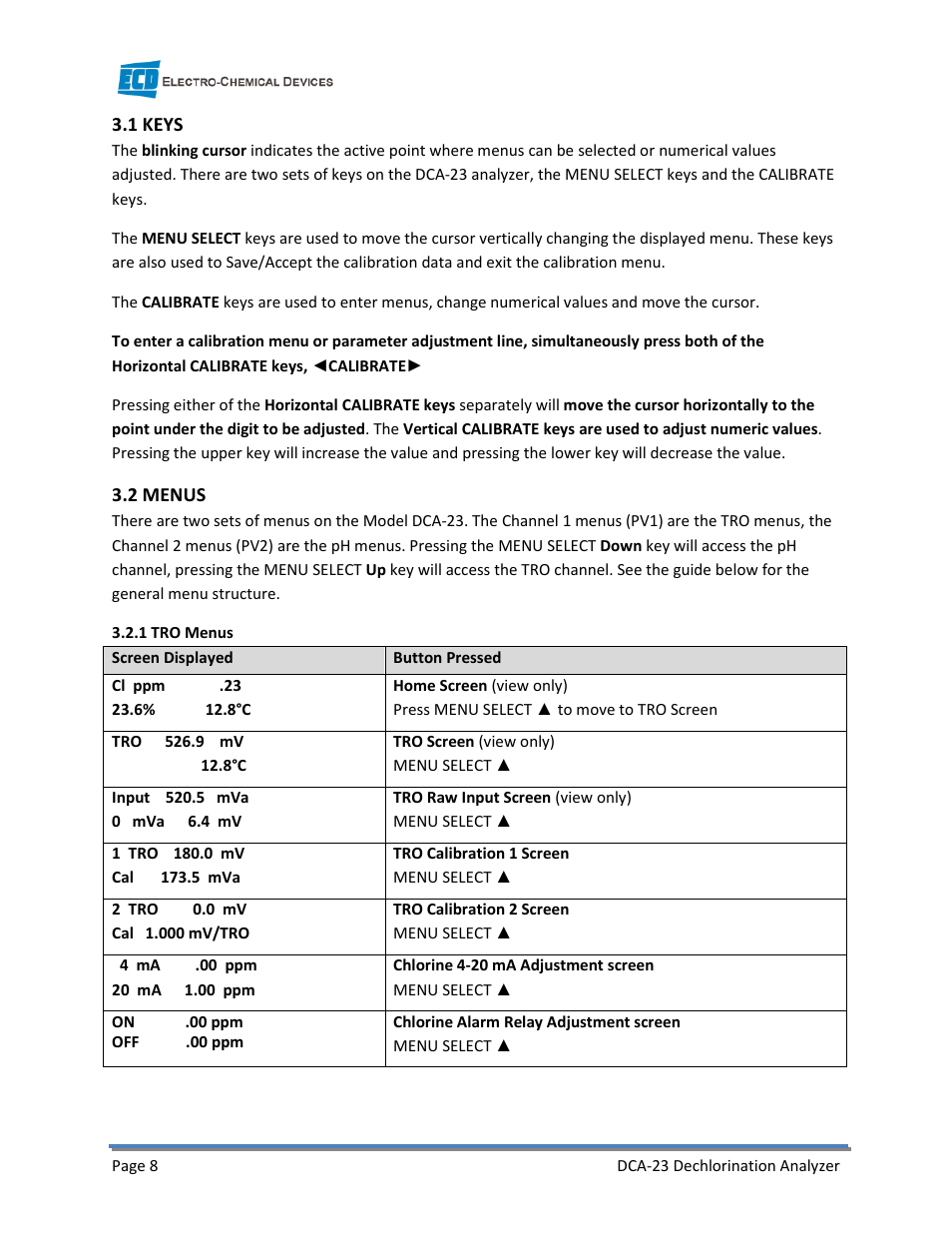 Electro-Chemical Devices (ECD) DCA-23 User Manual | Page 14 / 30