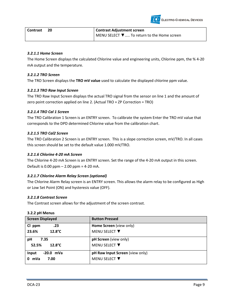 Electro-Chemical Devices (ECD) DCA-23 User Manual | Page 15 / 30