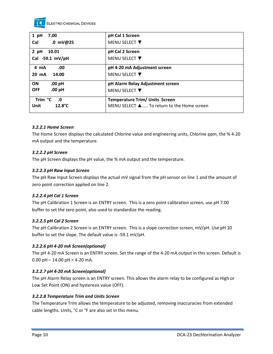 Electro-Chemical Devices (ECD) DCA-23 User Manual | Page 16 / 30