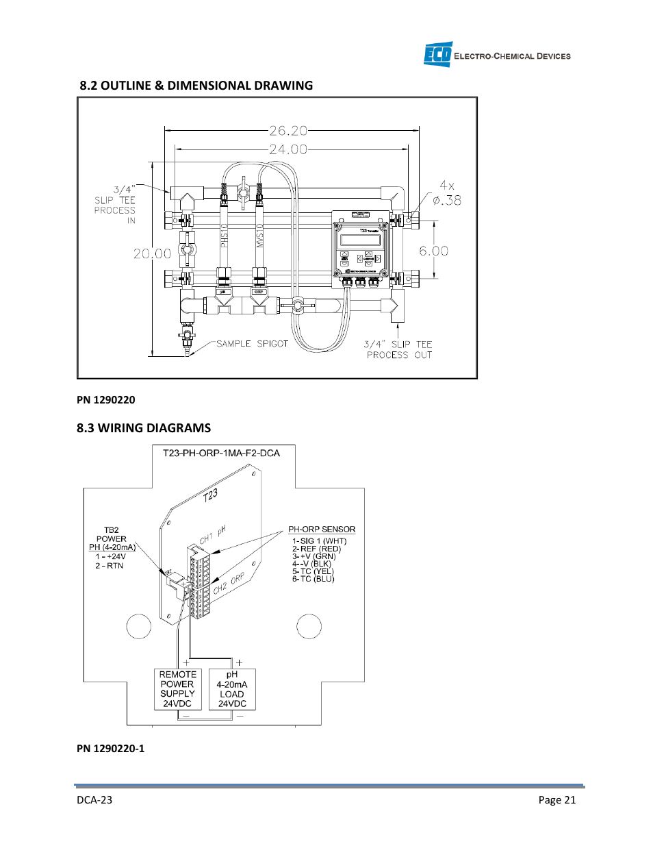 Electro-Chemical Devices (ECD) DCA-23 User Manual | Page 27 / 30