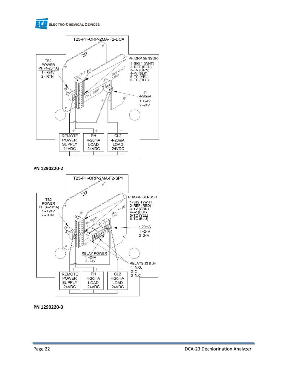 Electro-Chemical Devices (ECD) DCA-23 User Manual | Page 28 / 30
