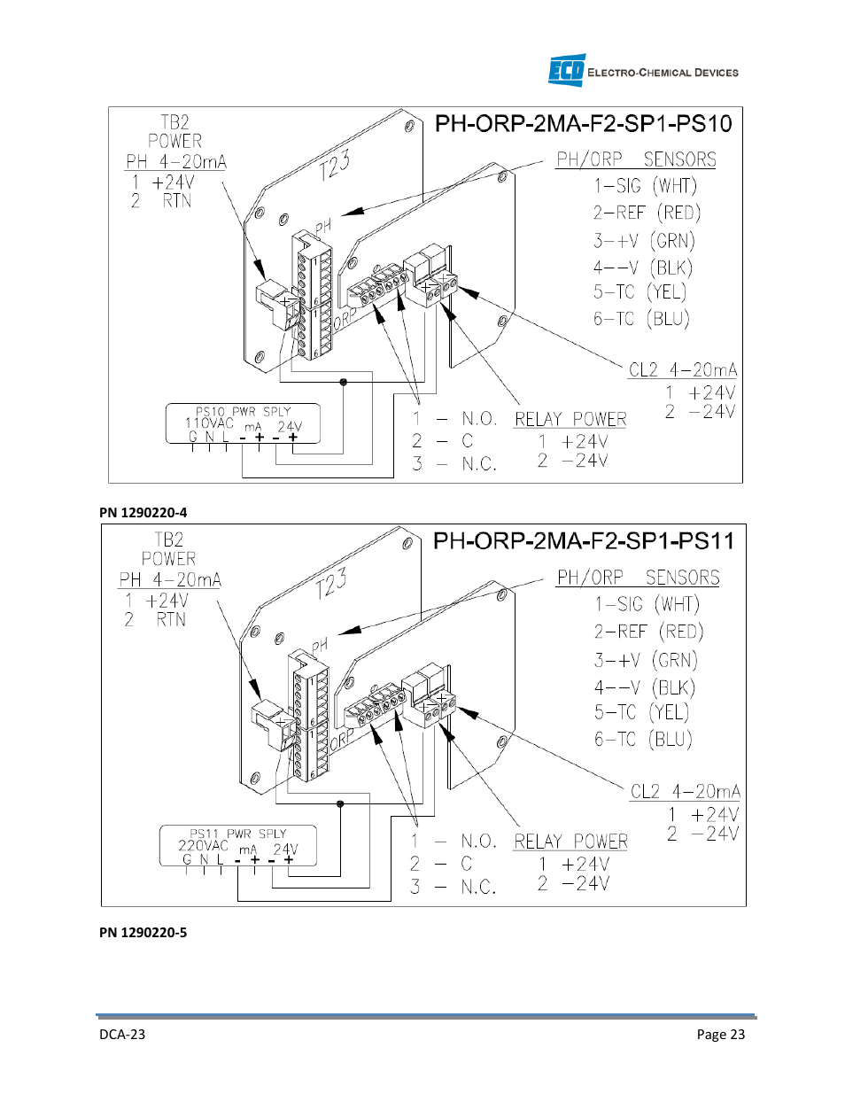 Electro-Chemical Devices (ECD) DCA-23 User Manual | Page 29 / 30