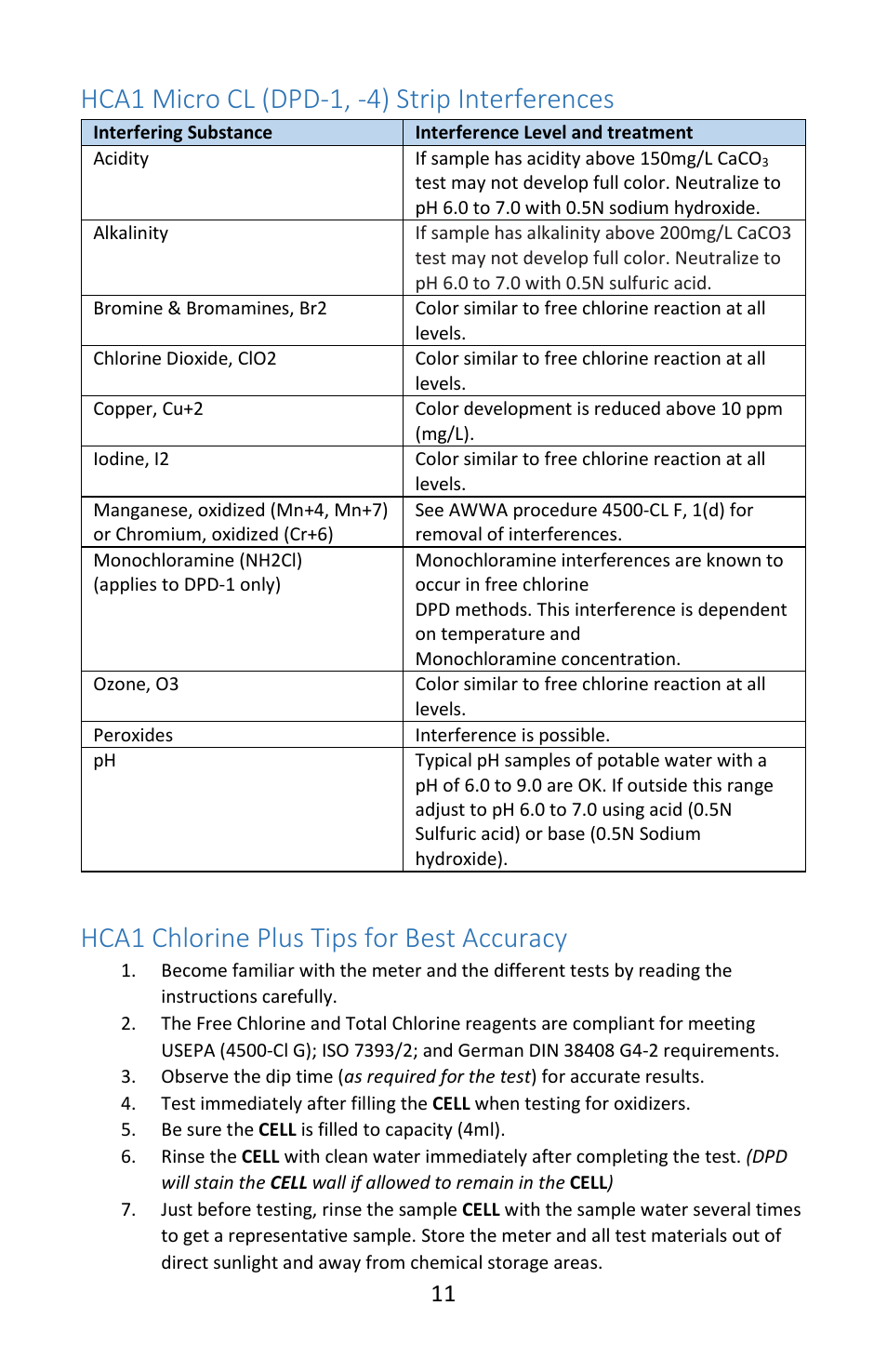 Hca1 micro cl (dpd-1, -4) strip interferences, Hca1 chlorine plus tips for best accuracy | Electro-Chemical Devices (ECD) HCA1 User Manual | Page 11 / 12