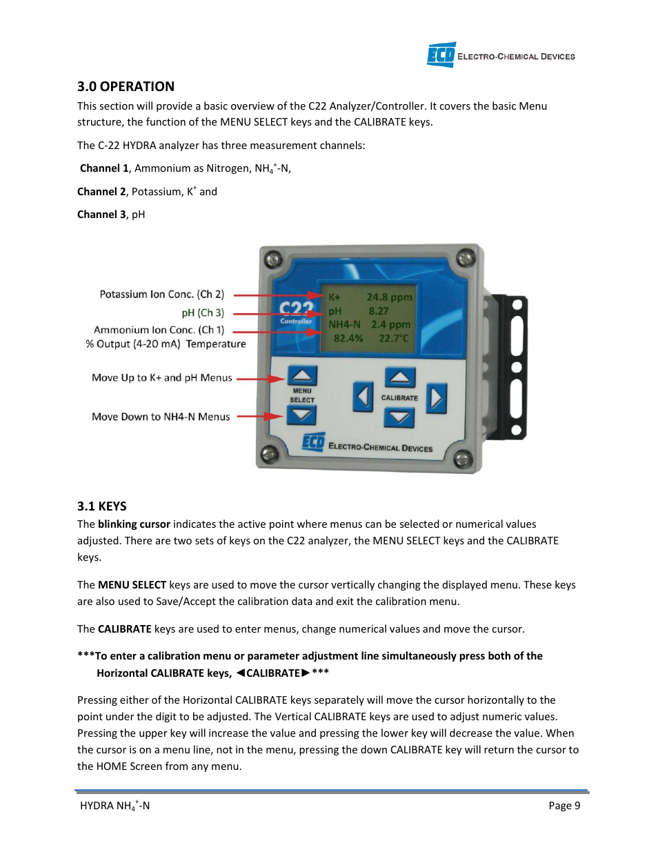 0 operation, 1 keys | Electro-Chemical Devices (ECD) HYDRA Ammonium User Manual | Page 17 / 42
