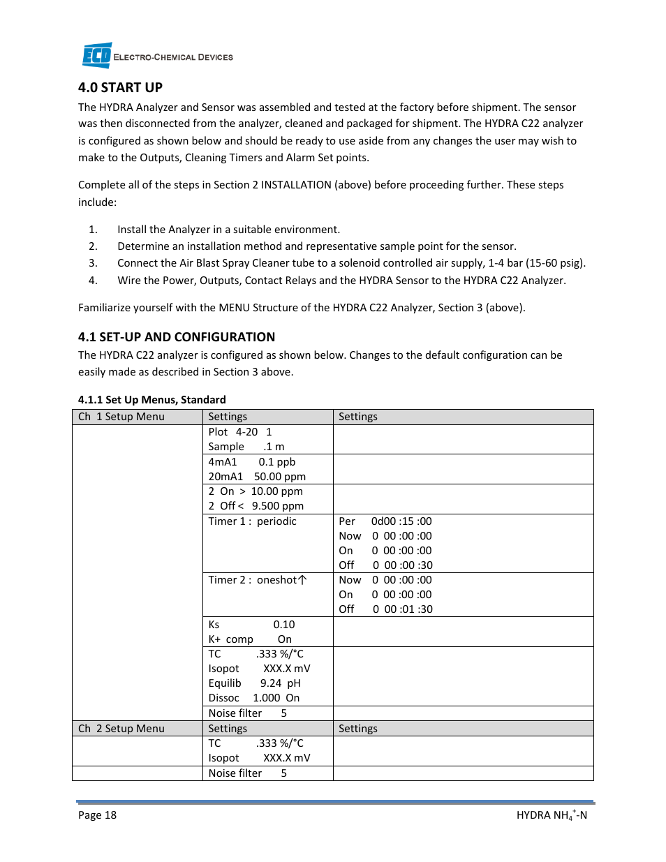 0 start up | Electro-Chemical Devices (ECD) HYDRA Ammonium User Manual | Page 26 / 42