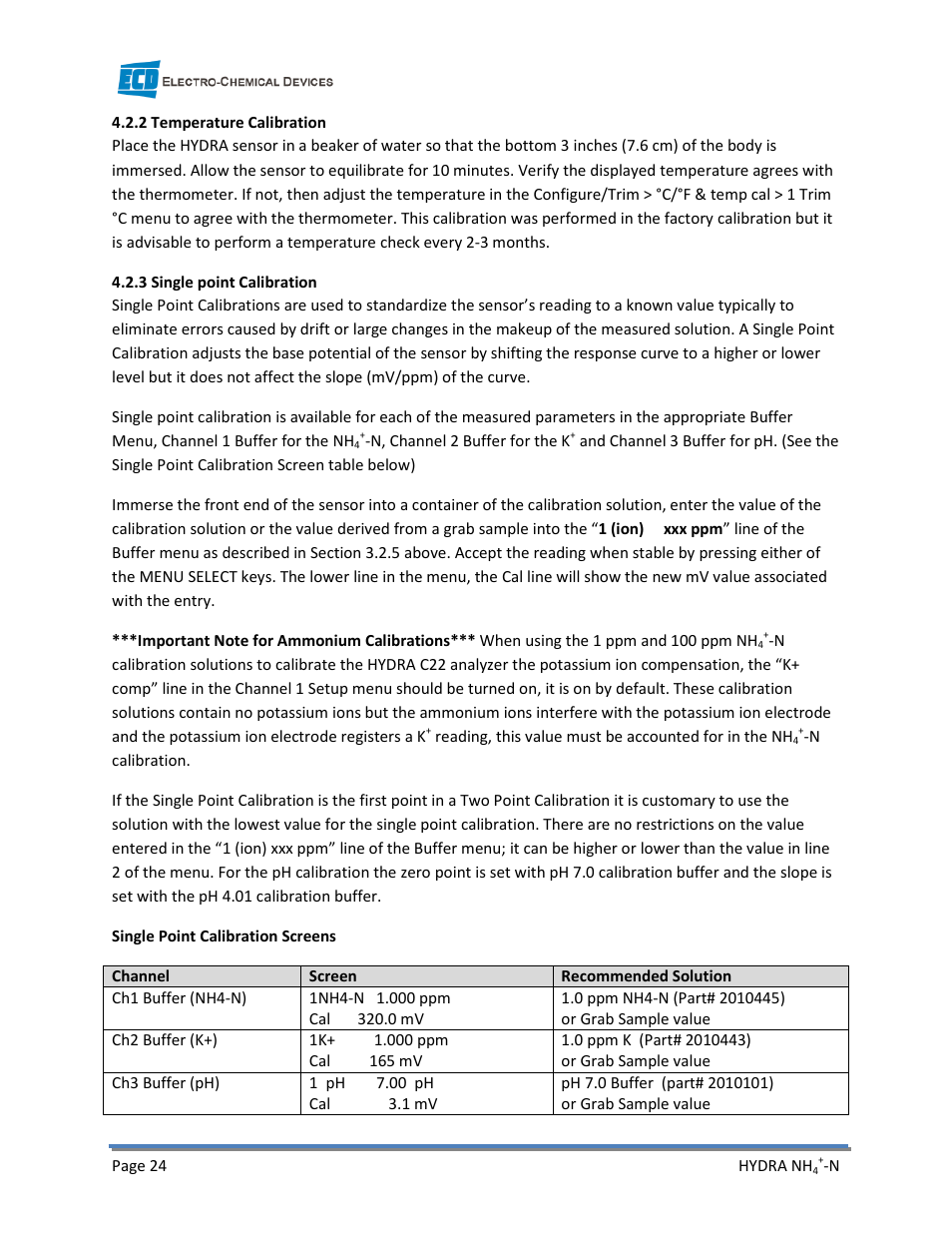 Electro-Chemical Devices (ECD) HYDRA Ammonium User Manual | Page 32 / 42