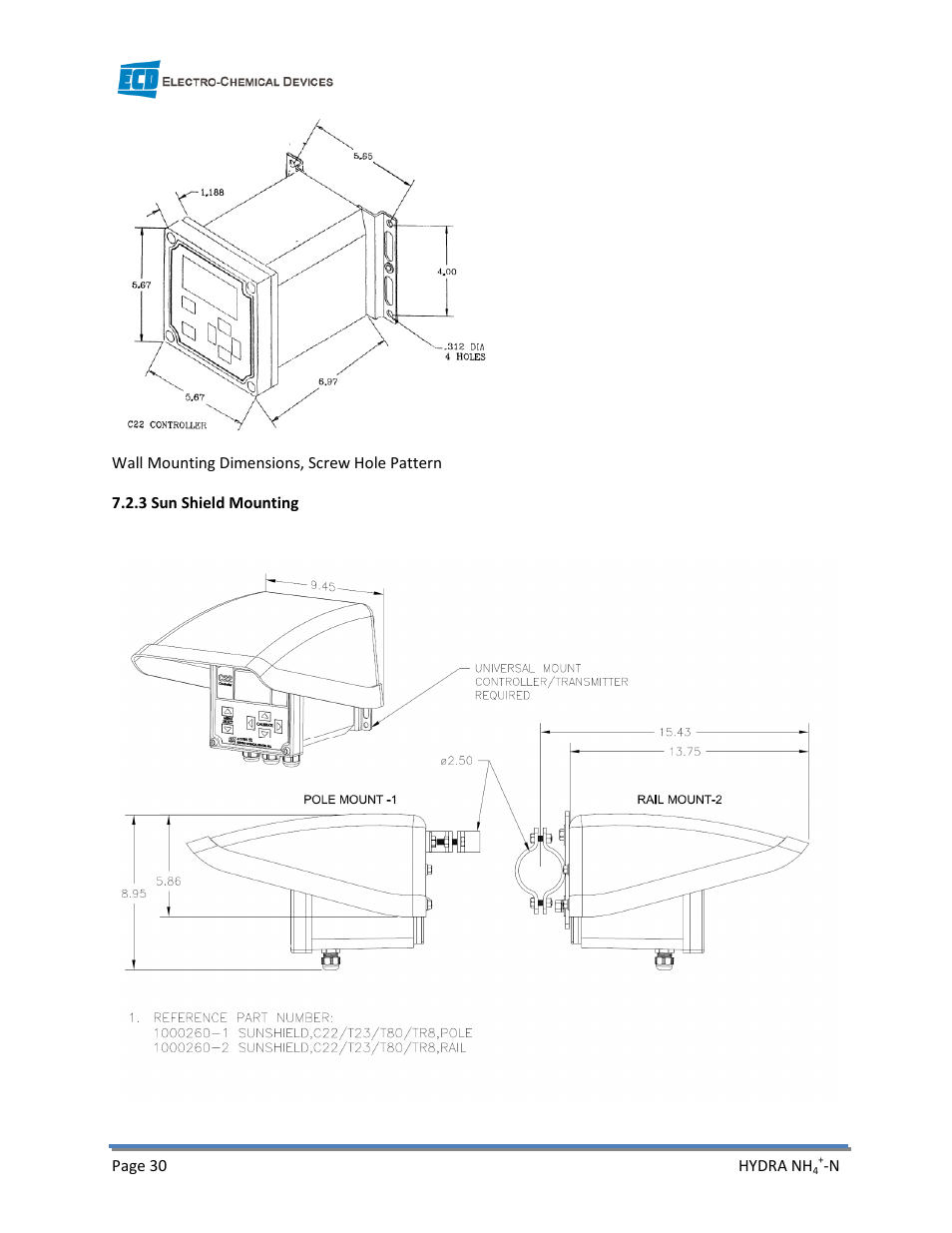 Electro-Chemical Devices (ECD) HYDRA Ammonium User Manual | Page 38 / 42