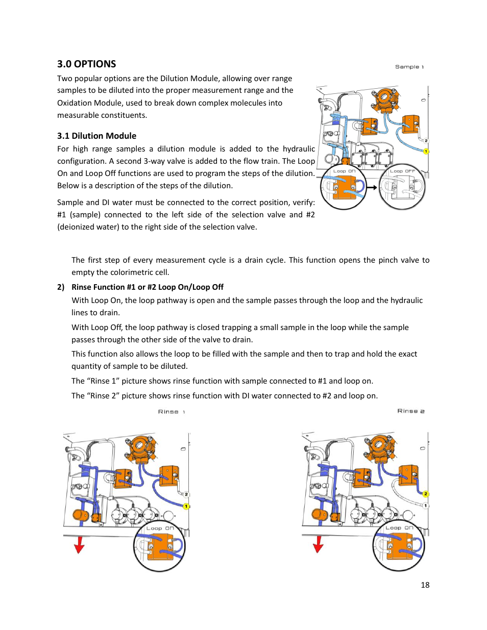 0 options, 1 dilution module | Electro-Chemical Devices (ECD) CA6 Hardness Analyzer User Manual | Page 29 / 83