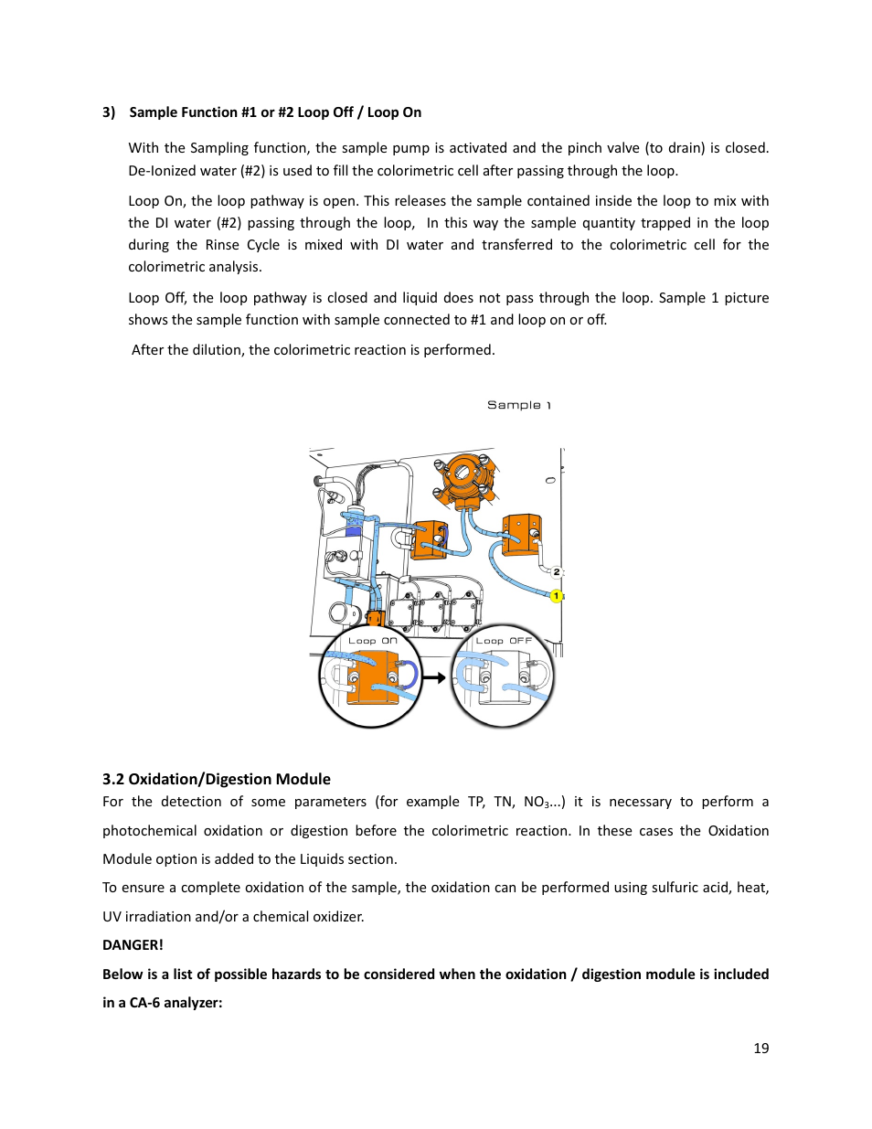 2 oxidation/digestion module | Electro-Chemical Devices (ECD) CA6 Hardness Analyzer User Manual | Page 30 / 83