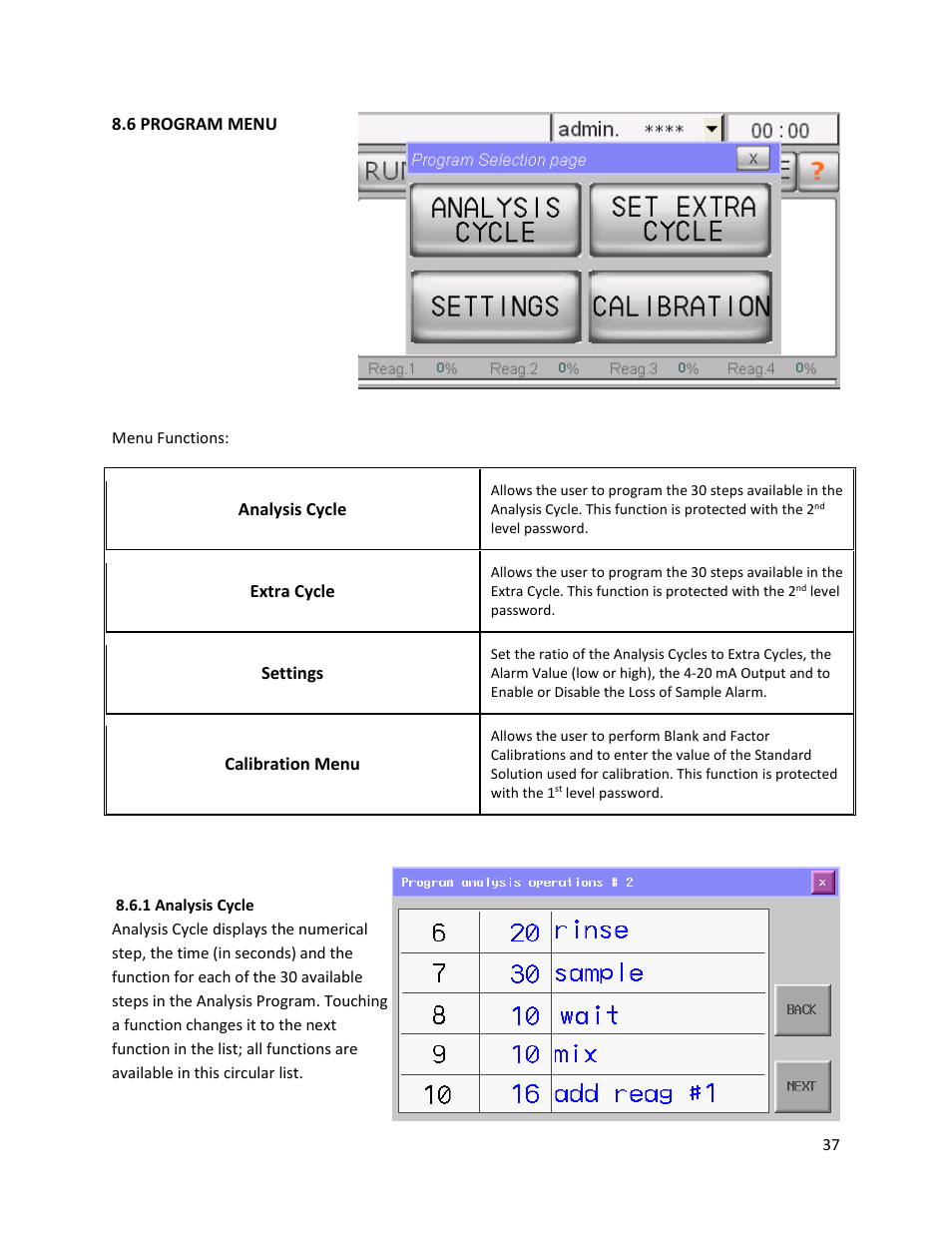 6 program menu, 1 analysis cycle | Electro-Chemical Devices (ECD) CA6 Hardness Analyzer User Manual | Page 48 / 83