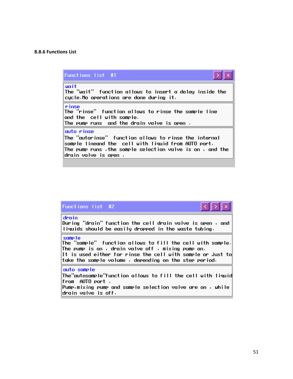 6 functions list | Electro-Chemical Devices (ECD) CA6 Hardness Analyzer User Manual | Page 62 / 83
