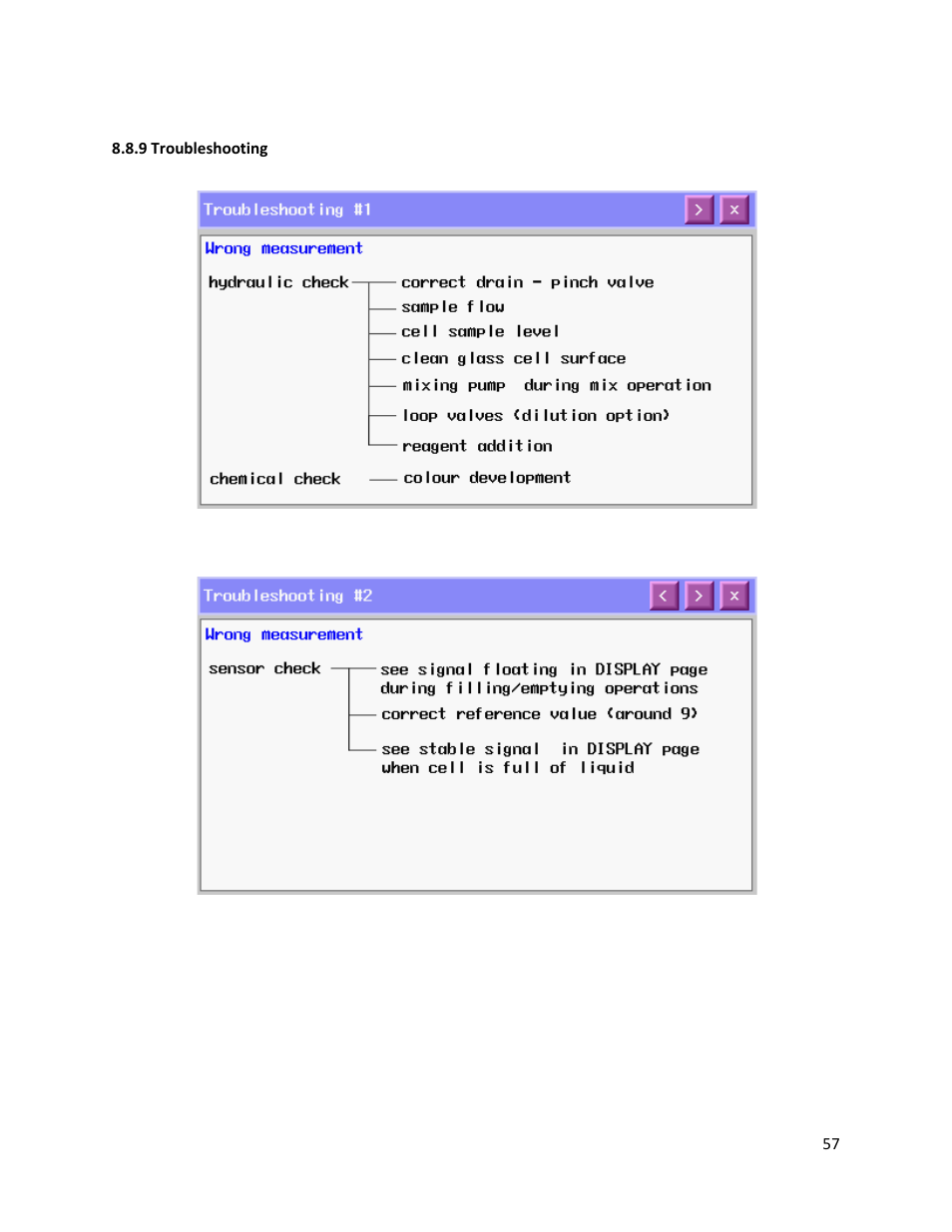 9 troubleshooting | Electro-Chemical Devices (ECD) CA6 Hardness Analyzer User Manual | Page 68 / 83