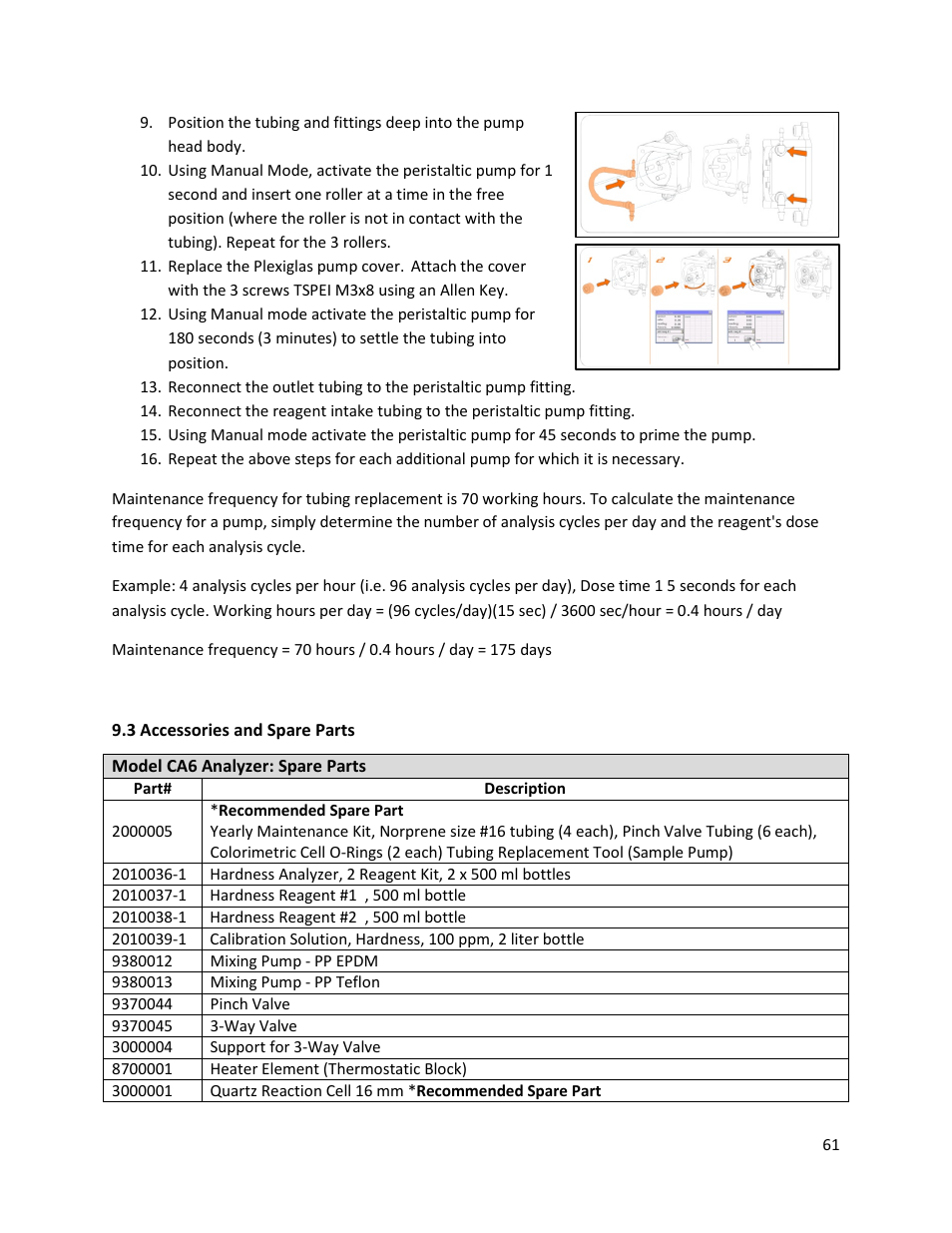 3 accessories and spare parts | Electro-Chemical Devices (ECD) CA6 Hardness Analyzer User Manual | Page 72 / 83