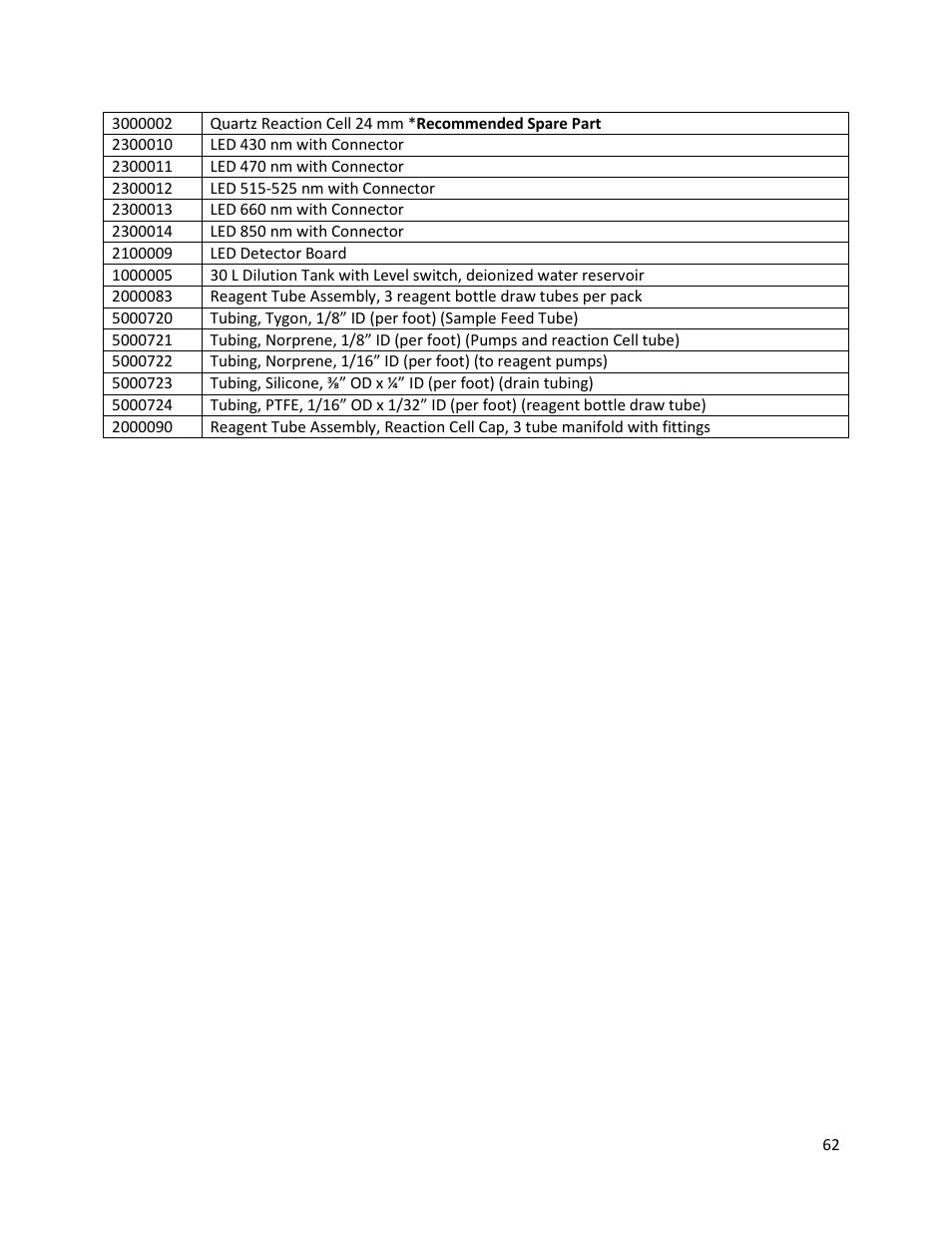 Electro-Chemical Devices (ECD) CA6 Hardness Analyzer User Manual | Page 73 / 83