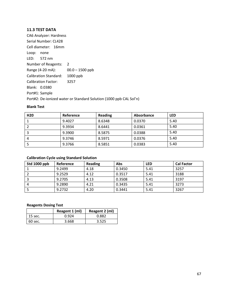 3 test data | Electro-Chemical Devices (ECD) CA6 Hardness Analyzer User Manual | Page 78 / 83