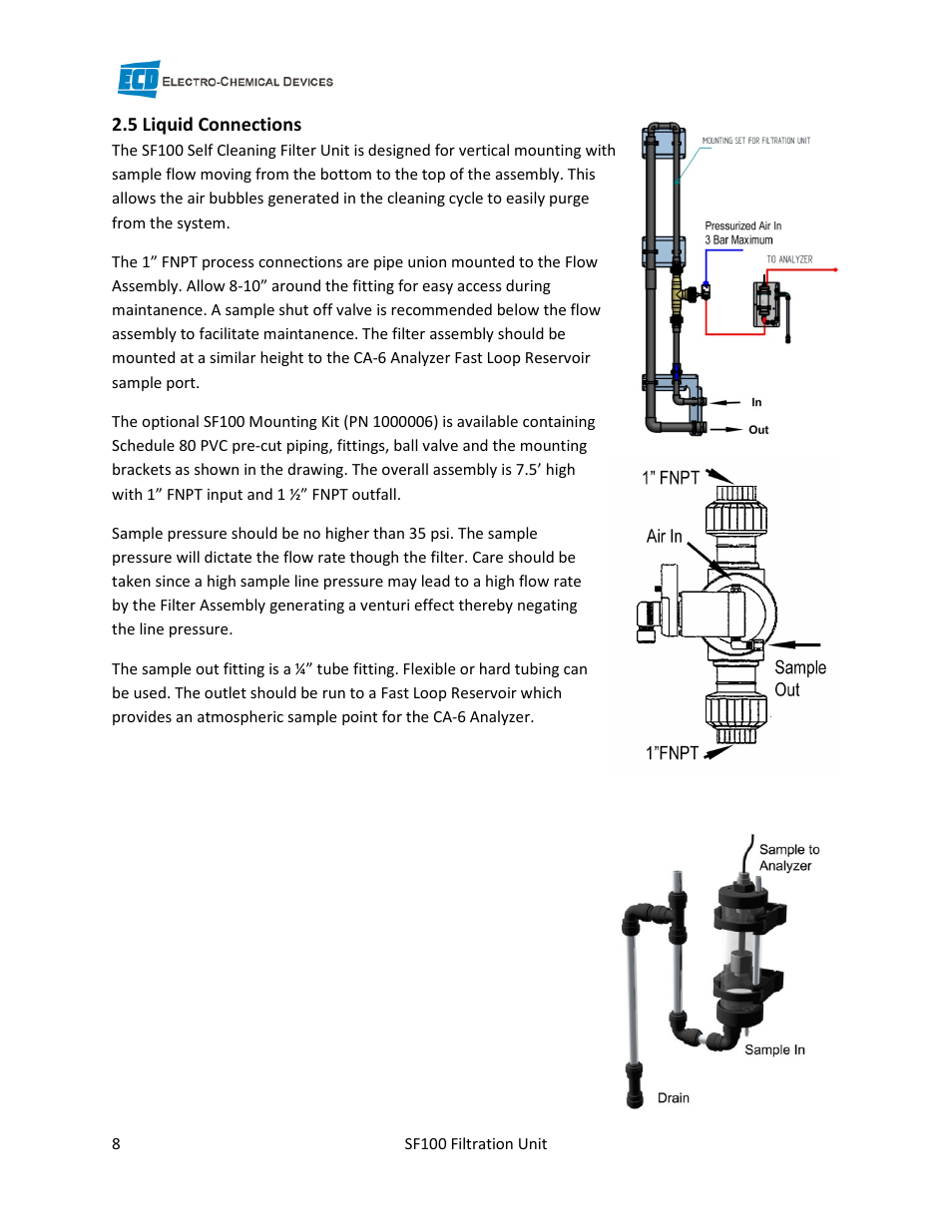 Electro-Chemical Devices (ECD) CA6 Filtration Unit User Manual | Page 8 / 9