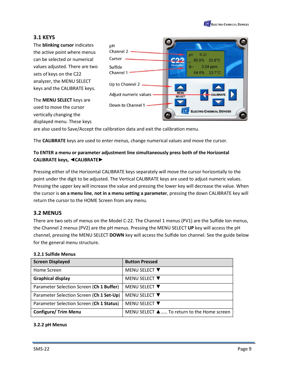 1 keys, 2 menus, 1 sulfide menus | 2 ph menus, 1 keys 3.2 menus, 1 sulfide menus 3.2.2 ph menus | Electro-Chemical Devices (ECD) SMS22 User Manual | Page 18 / 42