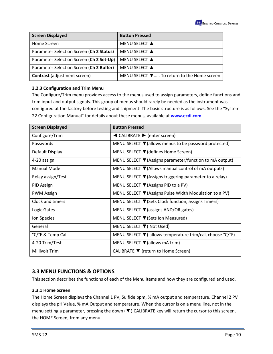 3 configuration and trim menu, 3 menu functions & options, 1 home screen | Electro-Chemical Devices (ECD) SMS22 User Manual | Page 19 / 42