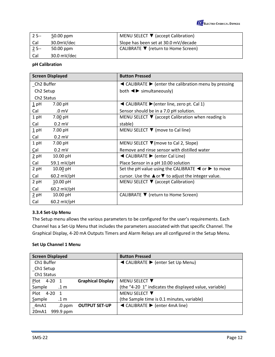 4 set-up menu | Electro-Chemical Devices (ECD) SMS22 User Manual | Page 21 / 42