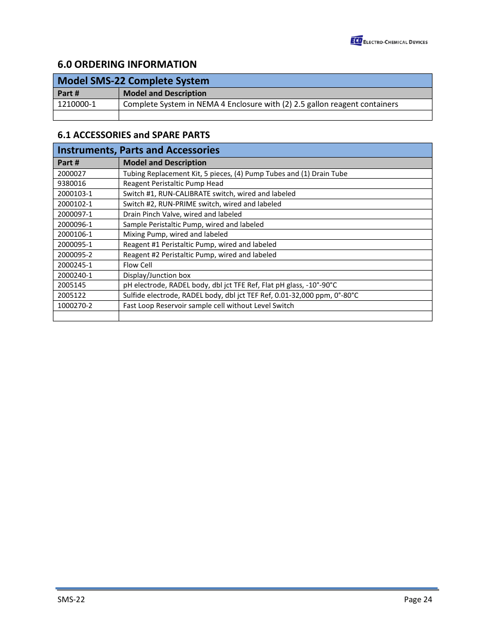 0 ordering information, 1 accessories and spare parts, Instruments, parts and accessories | Electro-Chemical Devices (ECD) SMS22 User Manual | Page 33 / 42