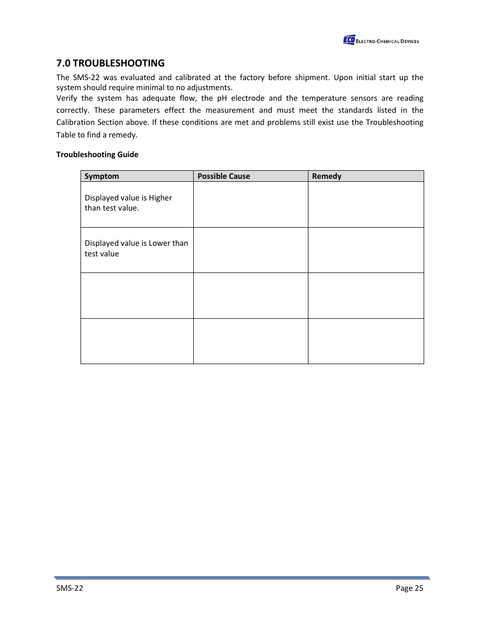 0 troubleshooting | Electro-Chemical Devices (ECD) SMS22 User Manual | Page 34 / 42