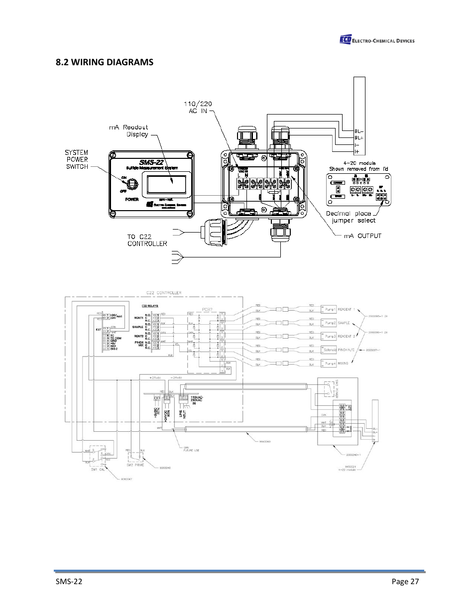 2 wiring diagrams | Electro-Chemical Devices (ECD) SMS22 User Manual | Page 36 / 42