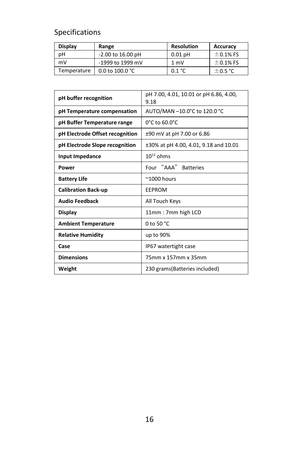 Specifications | Electro-Chemical Devices (ECD) L20 User Manual | Page 16 / 20